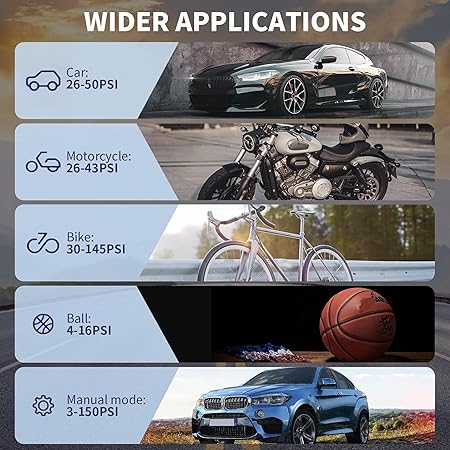 Portable Air Compressor Tire Inflator