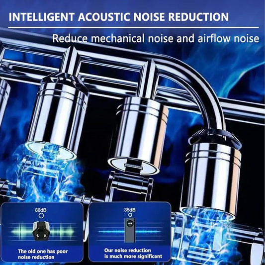 Portable Air Compressor Tire Inflator